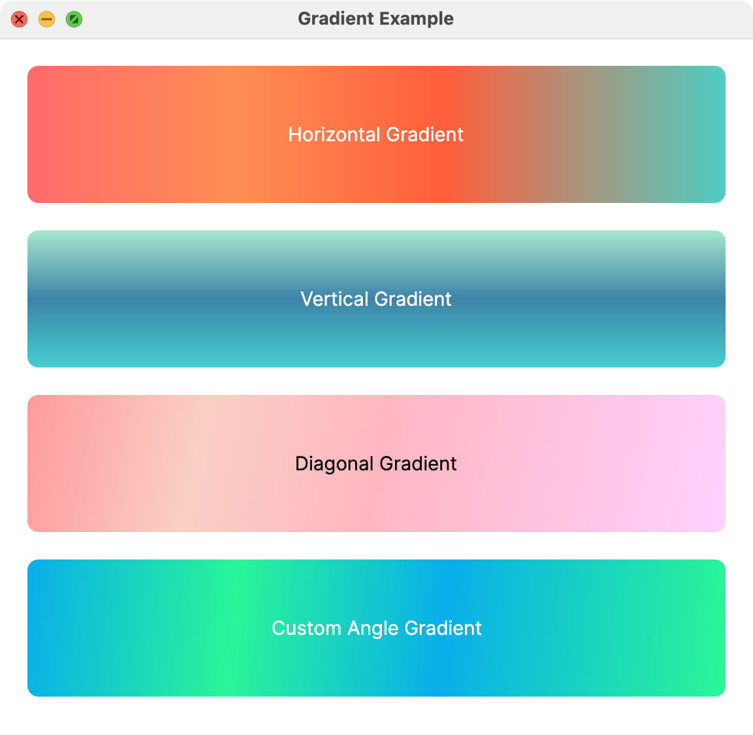 Gradient Sample