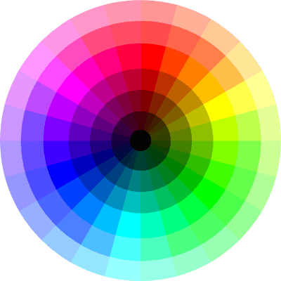Color wheel overlay used as source image