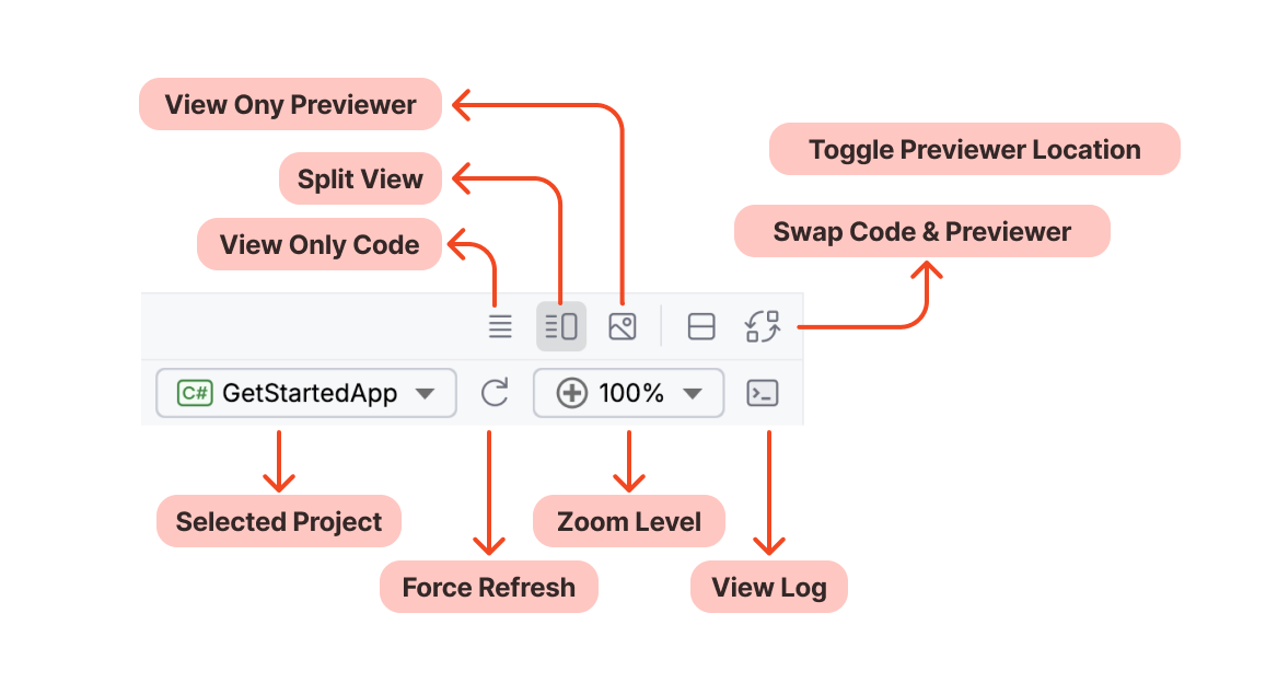 Rider Avalonia Previewer Controls