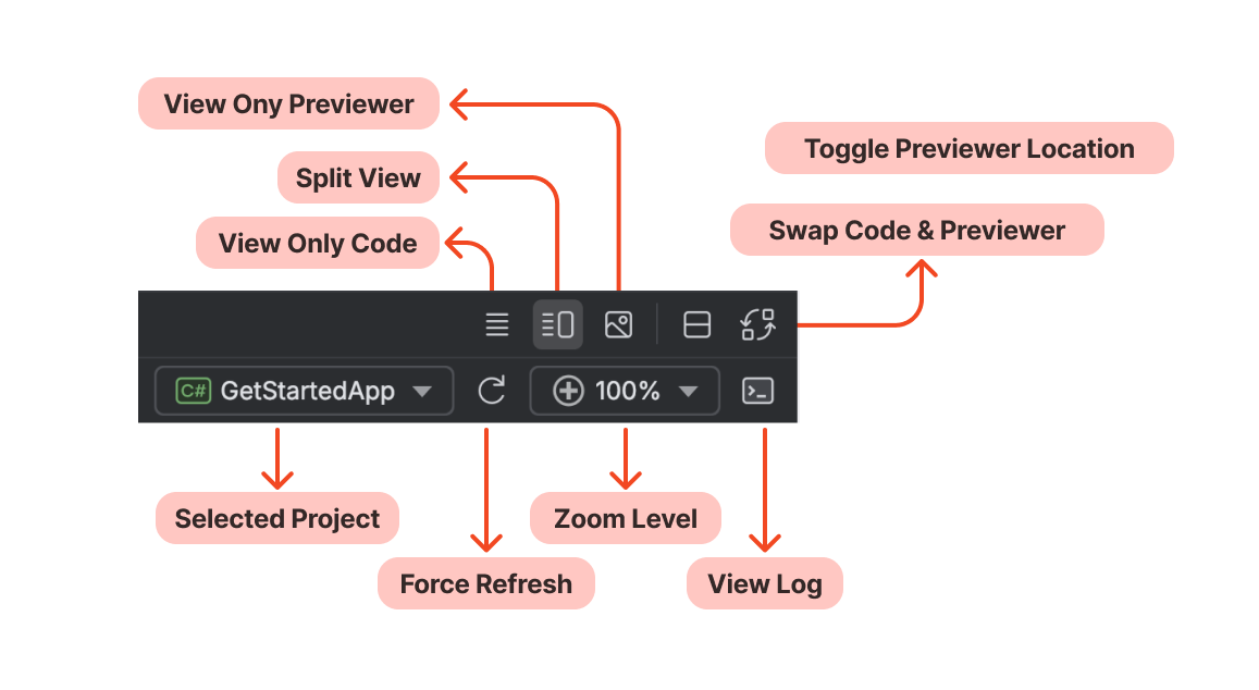 Rider Avalonia Previewer Controls